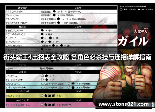 街头霸王4出招表全攻略 各角色必杀技与连招详解指南